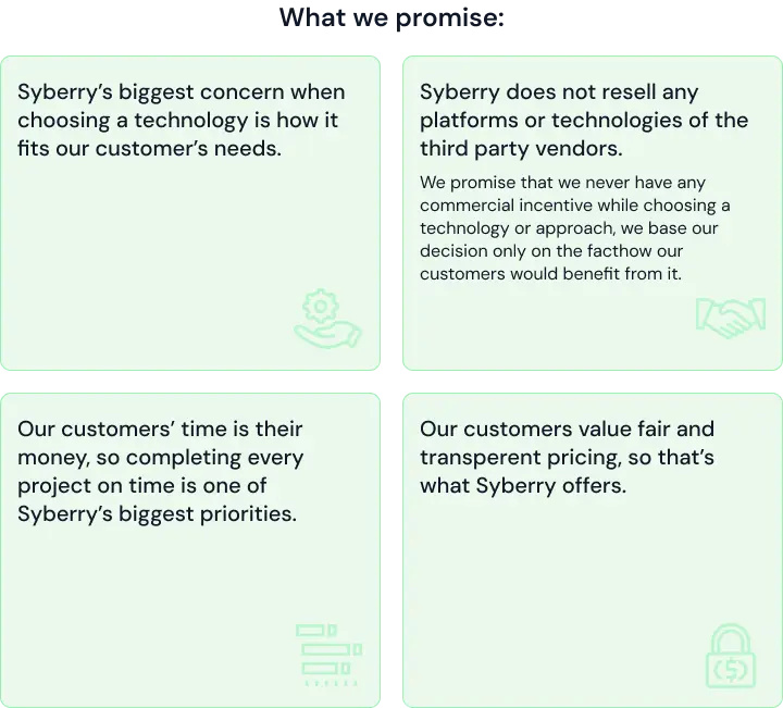 graphic showing Syberry's 4 promises to customers around transparency