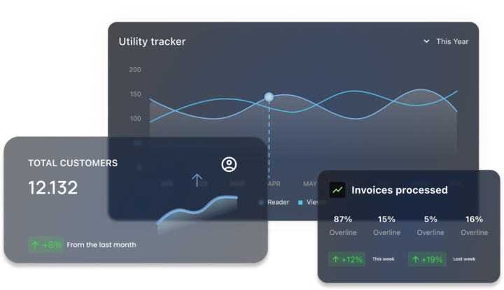 Charts